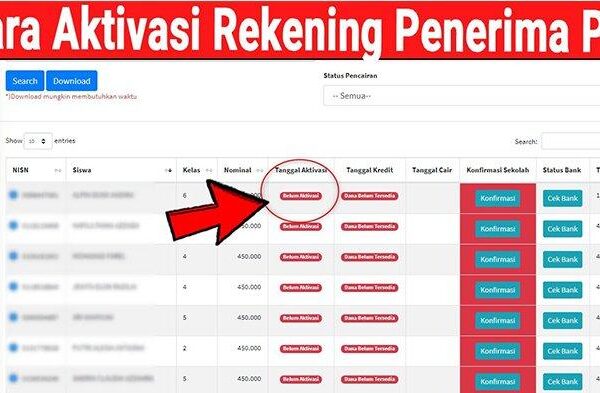 Aktivasi Rekening PIP: Langkah Mudah Pencairan Dana Bantuan Pendidikan dari Awal Hingga Berhasil