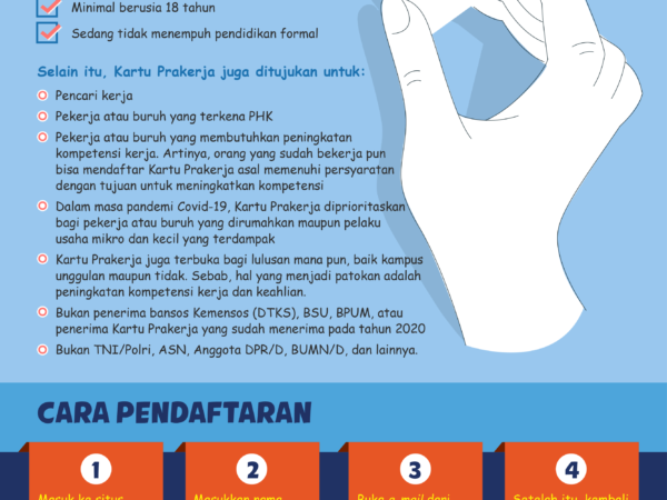Cara Daftar Kartu Prakerja Gelombang Terbaru: Raih Pelatihan dan Insentif Pemerintah