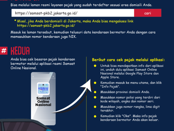 Cek Pajak Kendaraan Bermotor: Semua yang Perlu Anda Tahu dari Online Hingga Offline