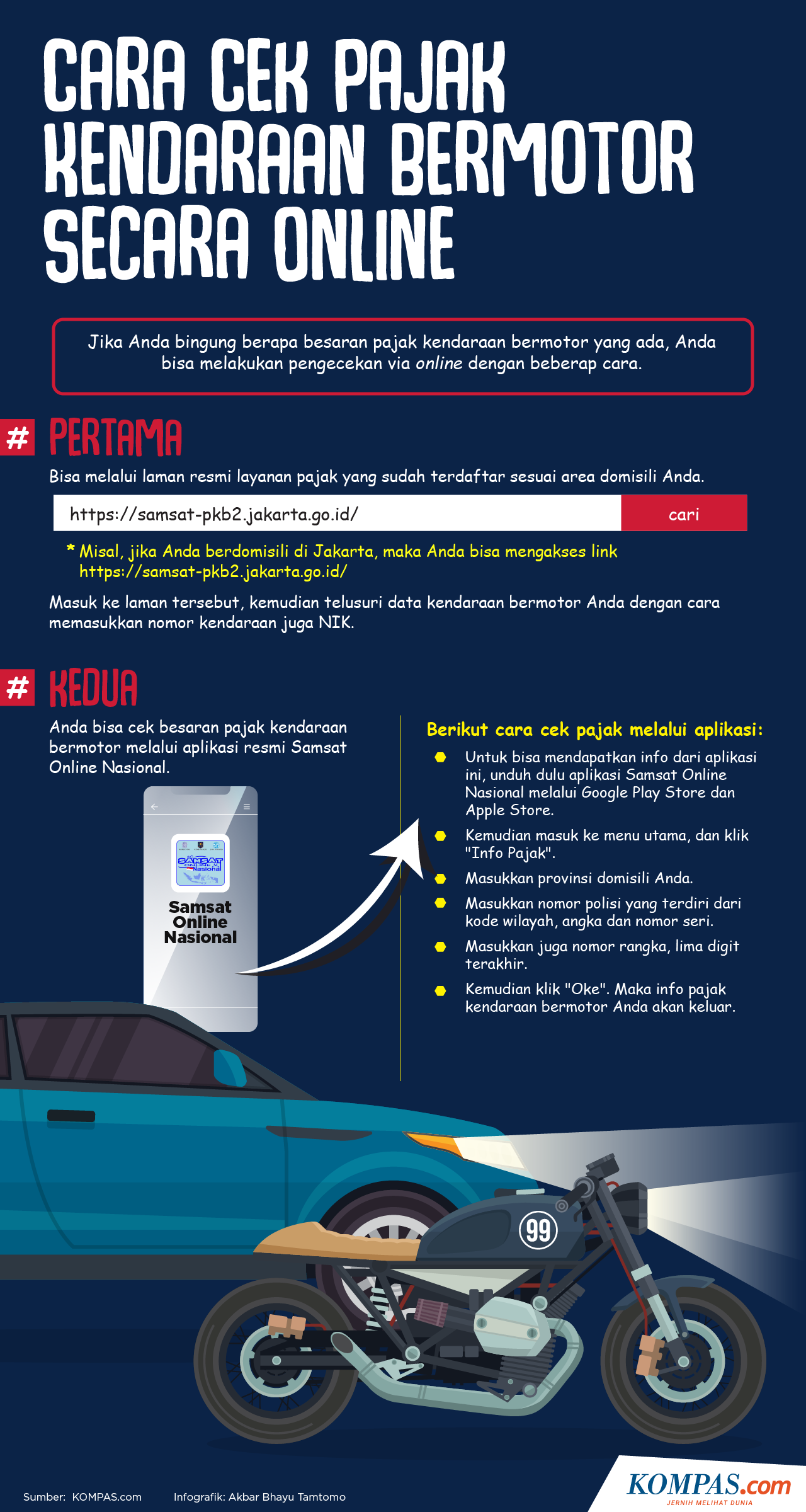 Cek Pajak Kendaraan Bermotor: Semua yang Perlu Anda Tahu dari Online Hingga Offline