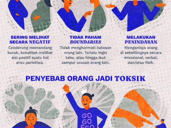 Ciri-ciri Orang Toxic yang Merusak Hubungan Anda: Sebuah Analisis Mendalam