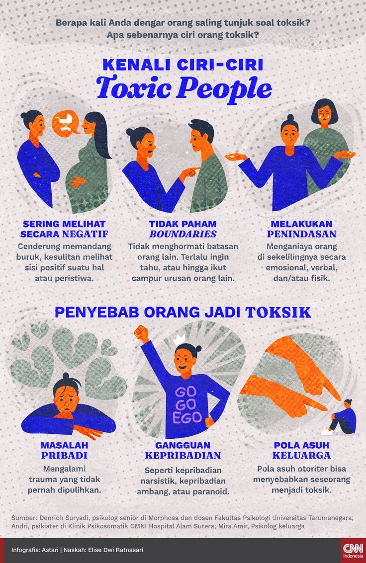 Ciri-ciri Orang Toxic yang Merusak Hubungan Anda: Sebuah Analisis Mendalam