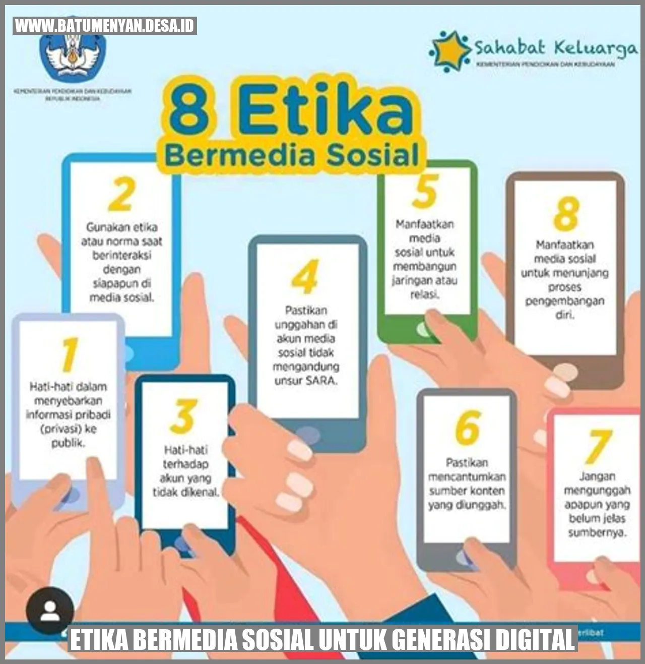 Etika Bermedia Sosial: Membangun Jejak Digital yang Bertanggung Jawab dan Positif