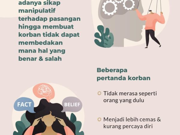 Gaslighting: Mengenali Manipulasi Psikologis Terselubung dan Ciri-Ciri Utama yang Perlu Anda Waspadai