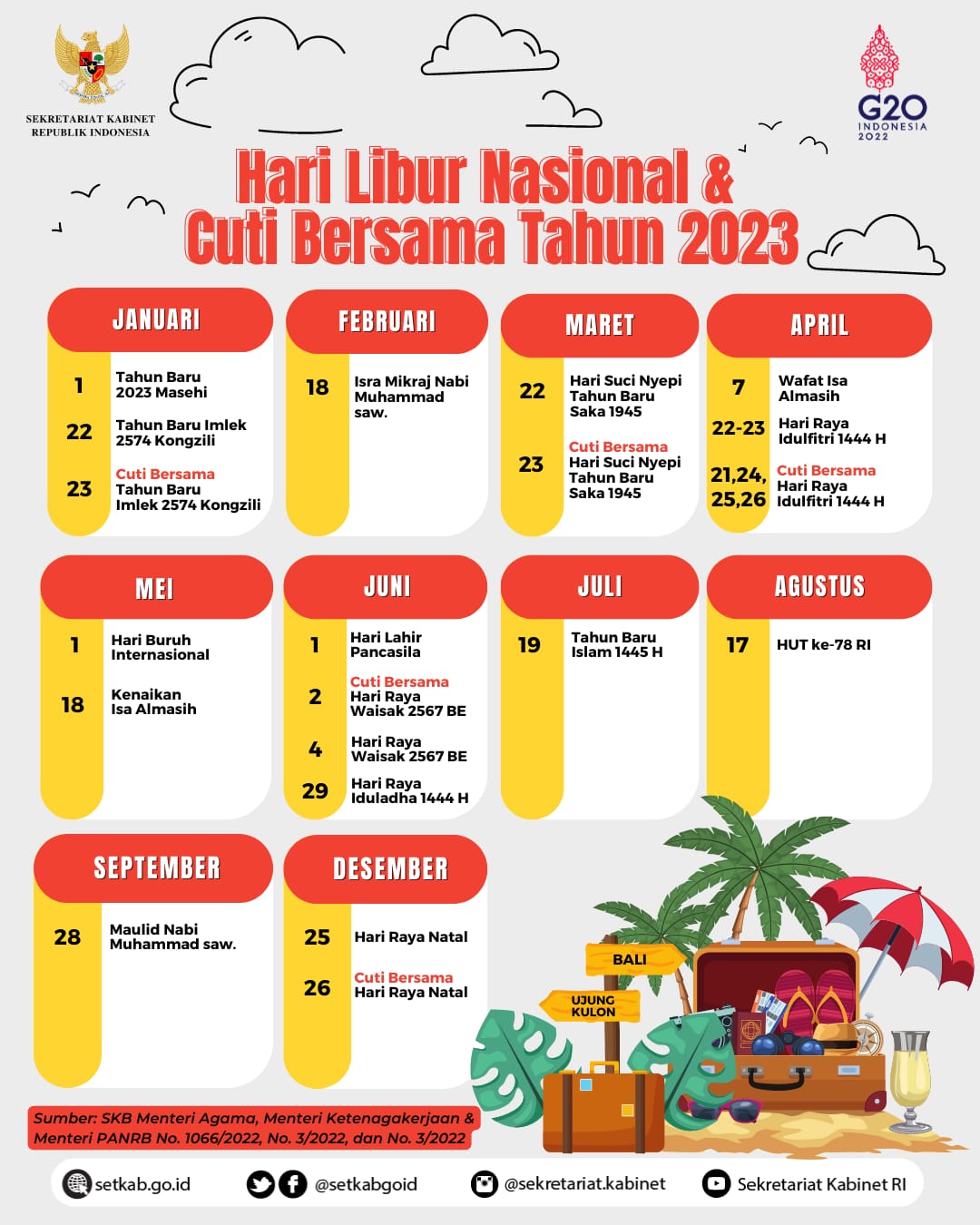 Jadwal Cuti Bersama dan Libur Nasional: Maksimalkan Waktu Istirahat untuk Keseimbangan Hidup