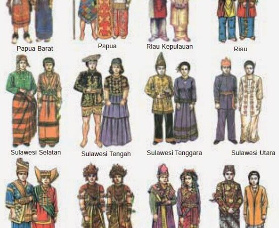Jejak Warisan Nusantara: Menyelami Keagungan Pakaian Adat Indonesia
