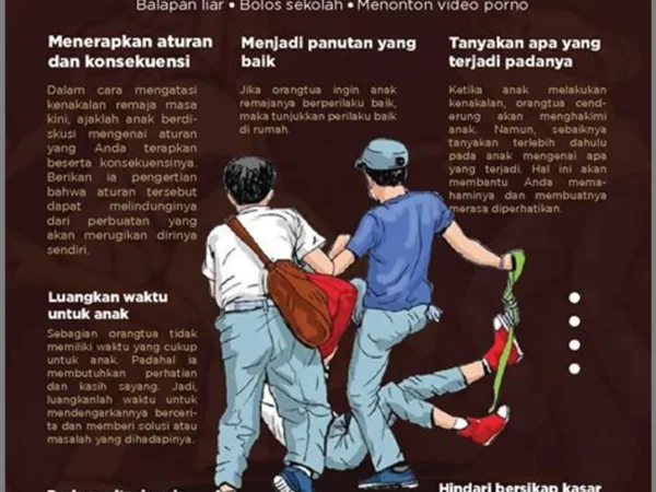 Kenakalan Remaja: Memahami Akar Masalah dan Solusi Efektif untuk Generasi Mendatang