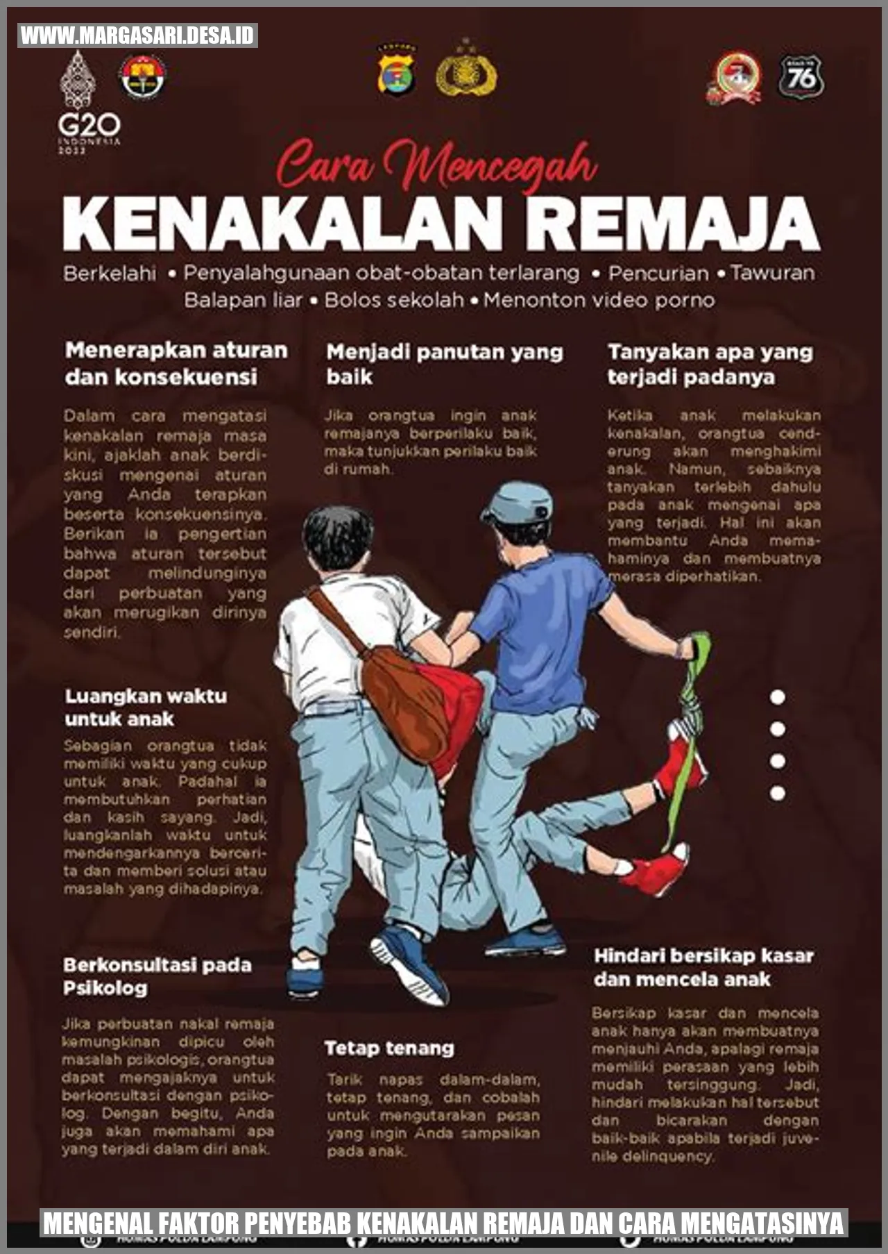 Kenakalan Remaja: Memahami Akar Masalah dan Solusi Efektif untuk Generasi Mendatang
