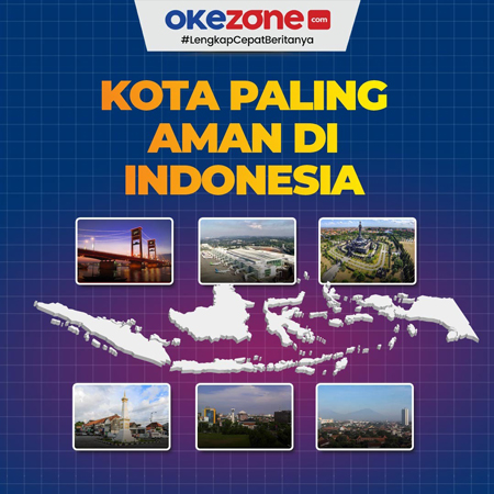 Kota Paling Aman di Indonesia: Mengurai Keamanan Urban dan Rahasia Dibaliknya