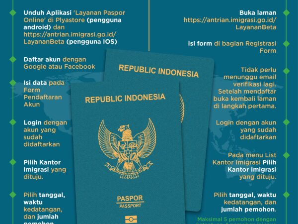 Langkah Mudah dan Syarat Lengkap Membuat Paspor Baru: Panduan A-Z