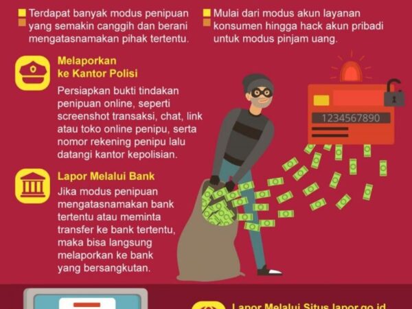 Lapor Penipuan Online: Langkah Tepat Mengurus Uang Kembali dan Melindungi Diri dari Kejahatan Siber