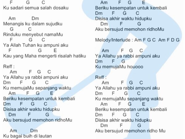 Lirik Lagu dan Chord Gitar: Menguasai Bahasa Universal Musik