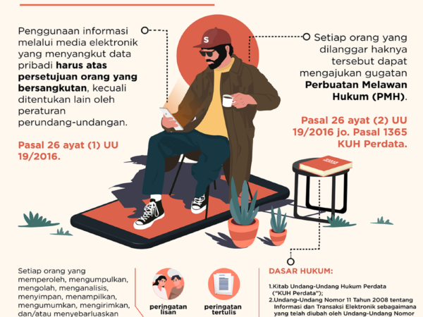 Melindungi Jejak Digital Anda: Memahami Hukum Penyebaran Data Pribadi Orang Lain di Indonesia
