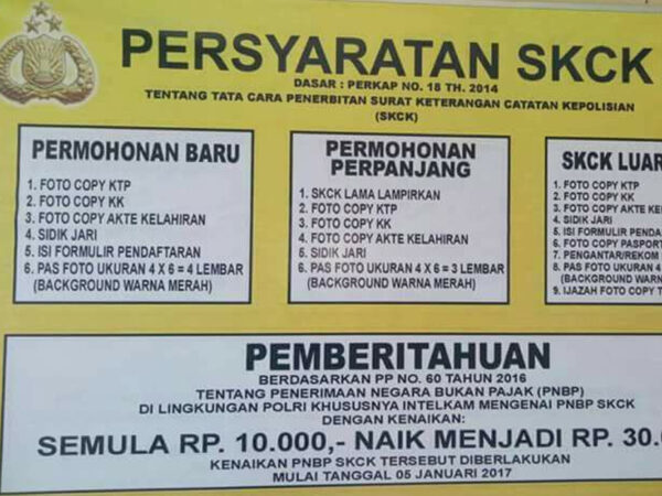 Membuat SKCK di Polres: Syarat Lengkap, Prosedur Mudah, dan Tips Penting
