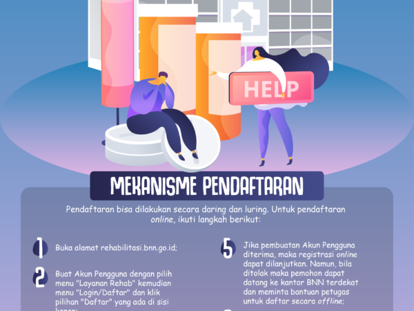 Menemukan Harapan Baru: Cara Rehabilitasi Narkoba Gratis di Indonesia