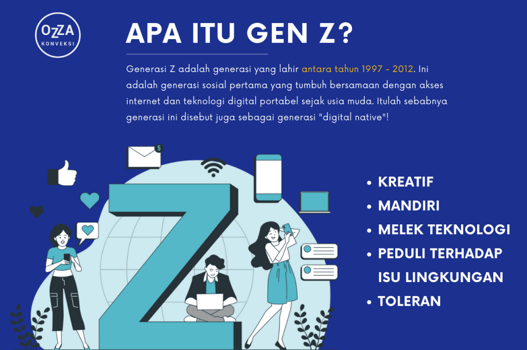 Mengenal Generasi Milenial dan Gen Z: Potret Dua Kekuatan Transformasi