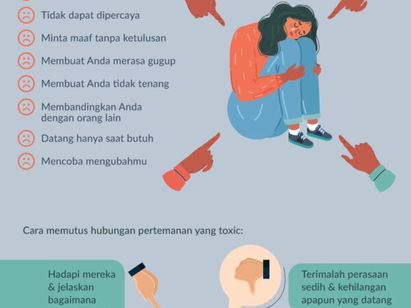 Menghadapi Teman Toxic: Strategi Ampuh Melindungi Diri dan Menciptakan Lingkungan Pertemanan Positif