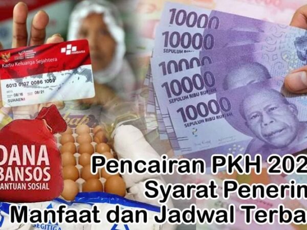 Menguak Syarat Penerima PKH: Kriteria Lengkap dan Cara Memastikan Anda Berhak
