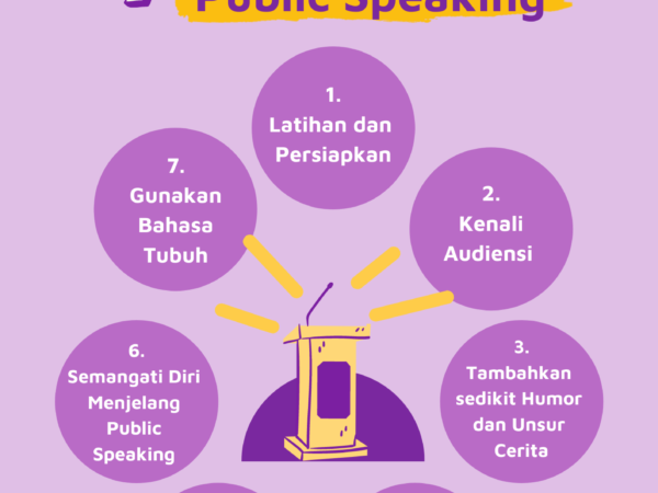 Menguasai Panggung: Panduan Lengkap Melatih Public Speaking yang Memukau