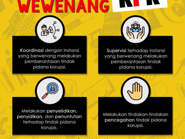 Mengungkap Peran Krusial KPK: Tugas dan Wewenang dalam Pemberantasan Korupsi di Indonesia