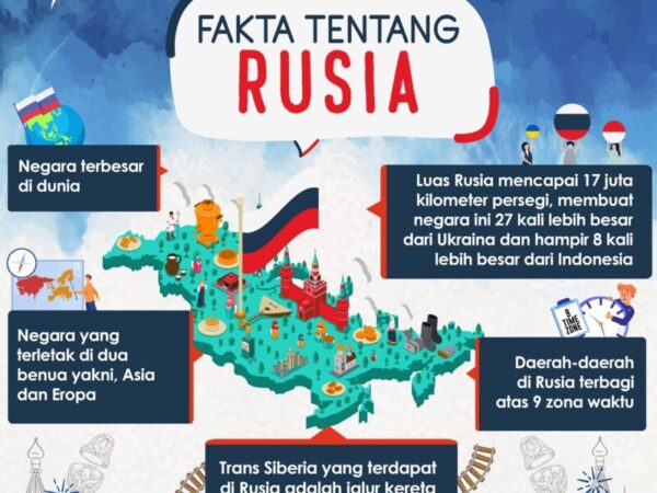Menjelajahi Rusia: Fakta Unik dan Mengagumkan dari Negara Terluas di Dunia