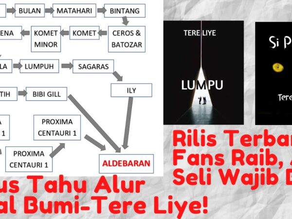 Menjelajahi Semesta Tere Liye: Urutan Baca Novel Paling Komprehensif