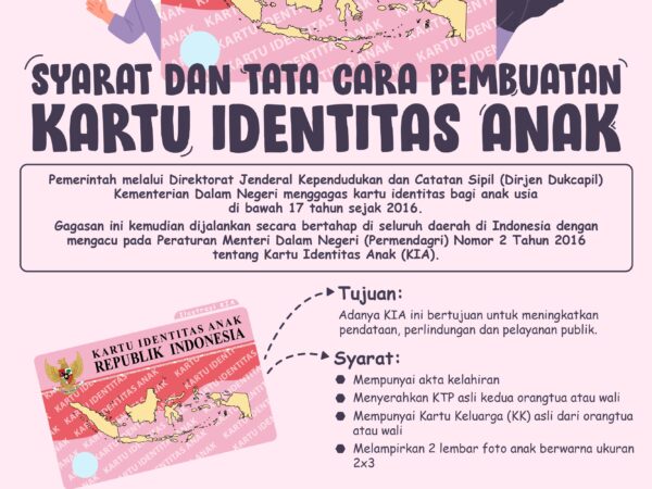 Panduan Lengkap: Syarat dan Cara Mudah Membuat Kartu Identitas Anak (KIA) untuk Masa Depan Buah Hati
