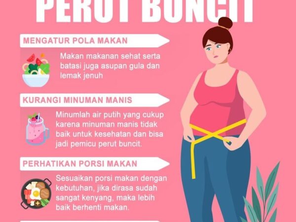 Strategi Ampuh Mengecilkan Perut Buncit: Mengungkap Rahasia Lemak Visceral dan Hidup Sehat