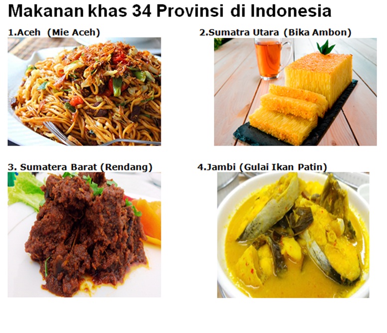Surga Rasa Nusantara: Menguak Keunikan Makanan Khas 34 Provinsi Indonesia